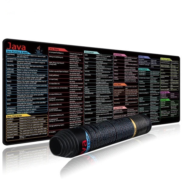 Products codepad