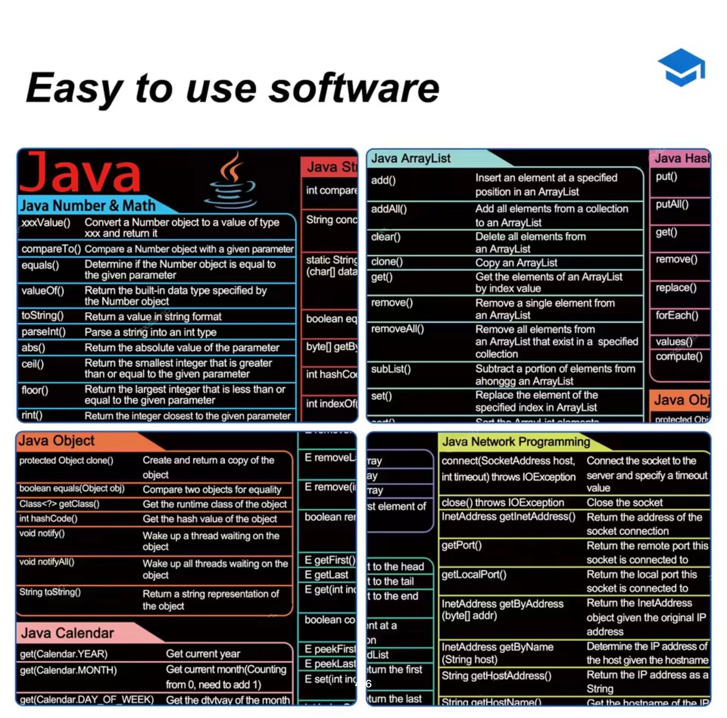 JAVA CODEPAD™