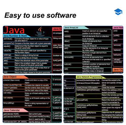 JAVA CODEPAD™